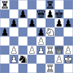 Biller - Halfinger (Verden, 2001)