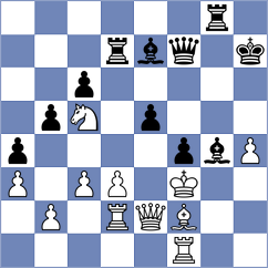 Kuzmin - Gauri (chess.com INT, 2023)