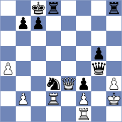 Keshani - Khodajoo (Chess.com INT, 2021)