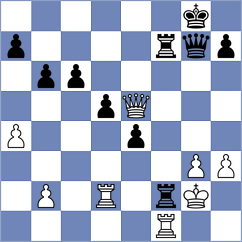 Kanakaris - Rosen (chess.com INT, 2025)