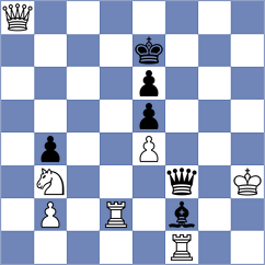 Kelecevic - Jovanovic (Winterthur, 2008)