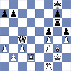 Caro - Barreras (Camaguey, 1974)