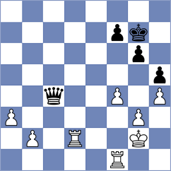 Huynh - Skiadopoulos (chess.com INT, 2025)