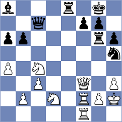 Dedorson - Schneider (Sweden, 1999)