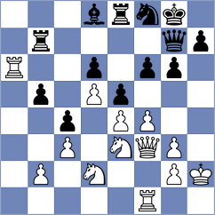 Cojocaru - Negrean (Chess.com INT, 2020)