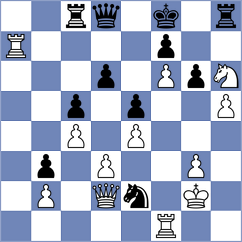 Klabis - Hrabinska (chess.com INT, 2025)