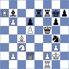 Rottenwohrer Suarez - Biriukov (chess.com INT, 2023)