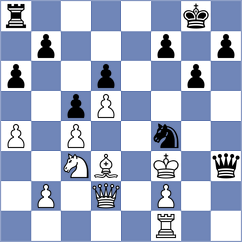 Garcia Garcia - Shahinyan (Chess.com INT, 2021)
