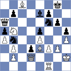 Shandrygin - Akopian (chess.com INT, 2025)