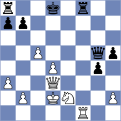 Palamidessi Vazquez - Vazquez Alvarez (Gallego, 2004)
