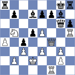 Czopor - Andreikin (chess.com INT, 2022)