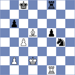 Jacobson - Harikrishnan (Andujar ESP, 2025)
