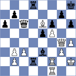 Belyakov - Bektasoglu (chess.com INT, 2021)