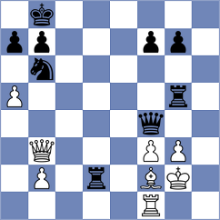 Kushko - Cori Quispe (chess.com INT, 2025)