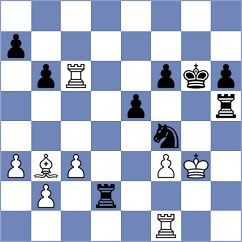 Pendurin - Knyazev (Orel, 2009)