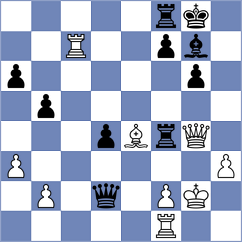 Savic - Rottenwohrer Suarez (chess.com INT, 2022)