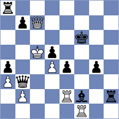 Duarte Cramer - Yaniv (chess.com INT, 2025)