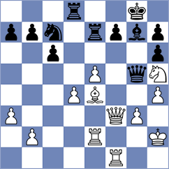 Vifleemskaia - Kholmatov (chess.com INT, 2025)