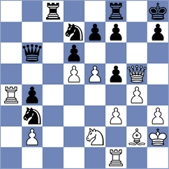Clemens - Tseshkovsky (Dresden, 2007)