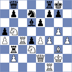 Deac - Blohberger (chess.com INT, 2022)
