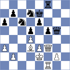 Brandao - Kohler (chess.com INT, 2023)
