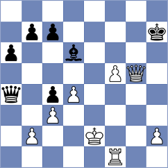 Liu - Yao (Shanghai CHN, 2024)