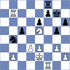 Raahul - Harsh (chess.com INT, 2025)