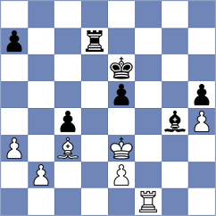 Chigaev - Kuzubov (chess.com INT, 2023)