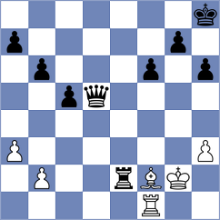 Legenia - Spizharny (chess.com INT, 2024)