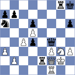Stenyakin - Ivlev (Astrakhan, 2012)