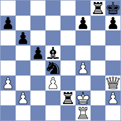 Ramirez Madrid - Noy (chess.com INT, 2024)