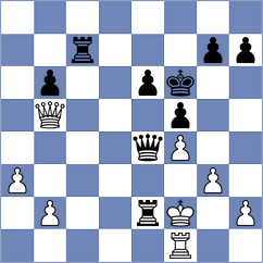Bittner - Galle (SVR, 2010)