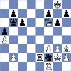 Diaz Rosas - Niyazgulova (chess.com INT, 2022)