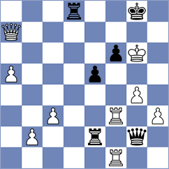Martinez - Ciolacu (chess.com INT, 2025)