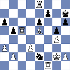 Arat - Todorovic (chess.com INT, 2023)