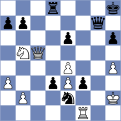 Firouzja - Giri (Zagreb CRO, 2025)
