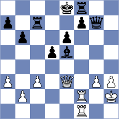 Lu - Smith (chess.com INT, 2024)