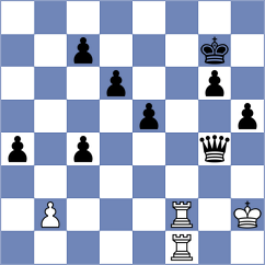 Bacrot - Demchenko (chess.com INT, 2024)
