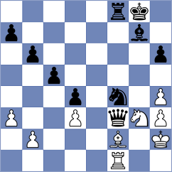 Fernandez - Myagmarsuren (chess.com INT, 2025)