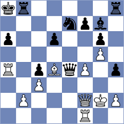 Jakubowska - Malka (Chess.com INT, 2021)