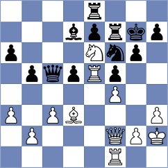Kittler - Fernandez (La Pampa, 2001)