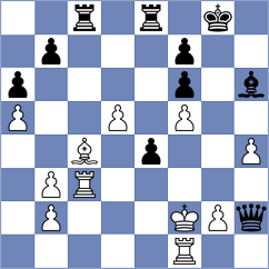 Lakshmi - Solovjov (chess.com INT, 2024)
