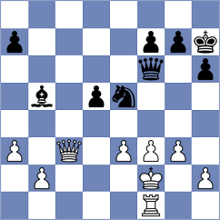 Zhukova - Rudzinska (Monaco MNC, 2025)