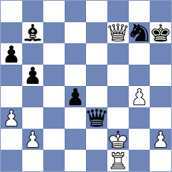 Korchynskyi - Grandelius (chess.com INT, 2025)