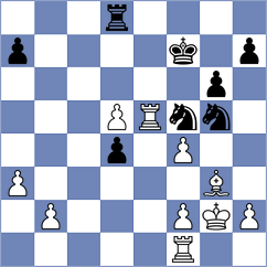 Mottola - Sharankov (chess.com INT, 2025)
