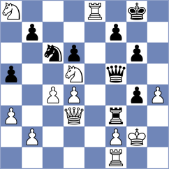 Boder - Riff (chess.com INT, 2024)