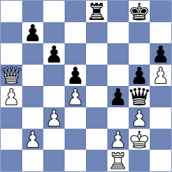 Gledura - Nguyen Ngoc Truong Son (chess.com INT, 2024)