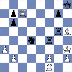 Mathys - Grabinsky (Orlando, 2014)