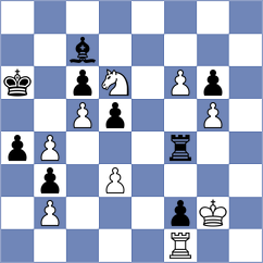 StoofvleesII d2 - RubiChess20240420 (tcec-chess.com INT, 2024)