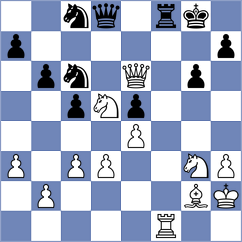 Gutkin - Kushko (chess.com INT, 2025)